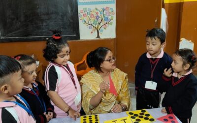 MENTAL ABILITY ACTIVITIES